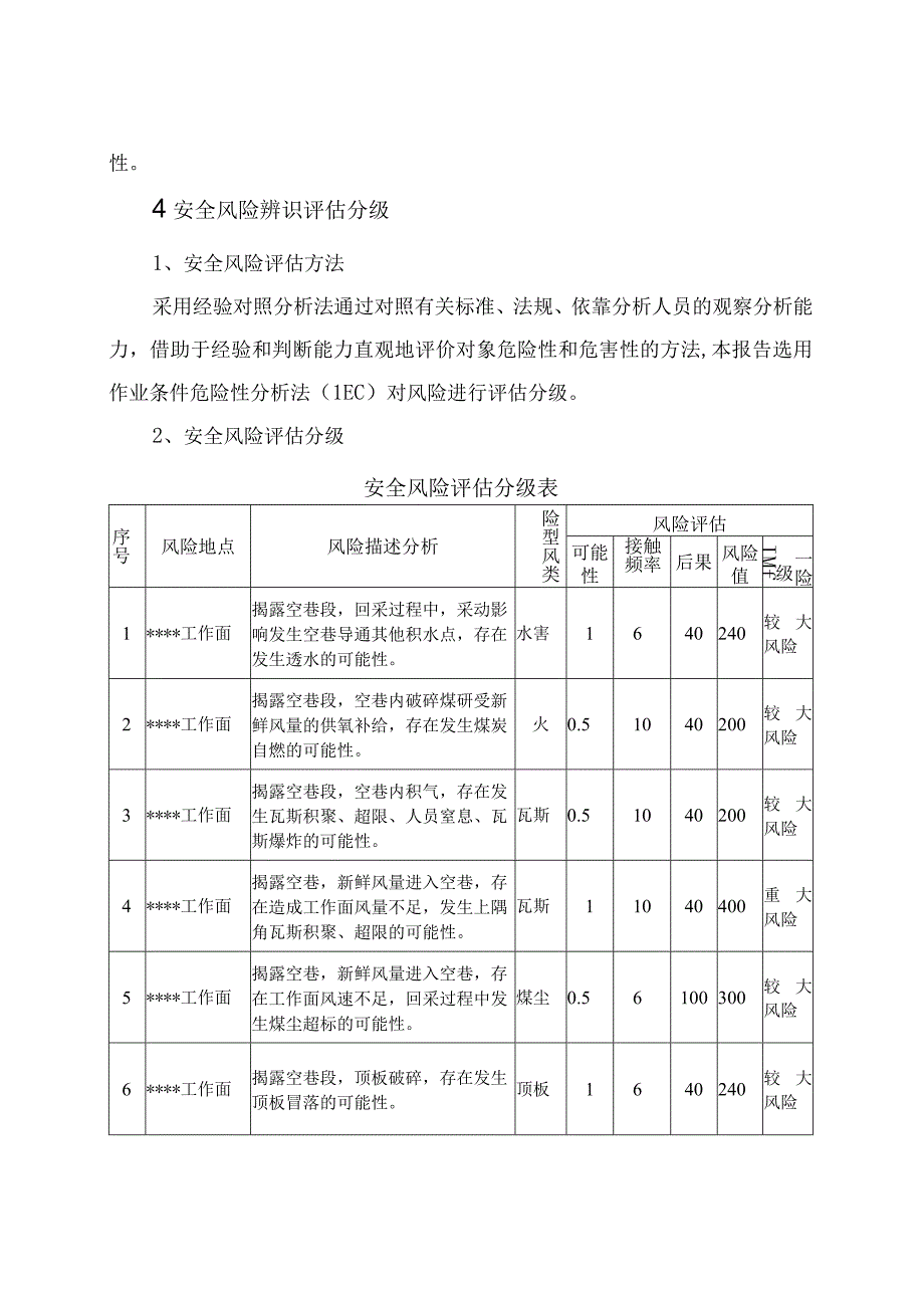 回采工作面过空巷安全风险专项辨识评估.docx_第3页