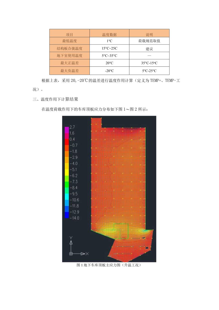 地下车库超长楼盖温度应力分析.docx_第2页