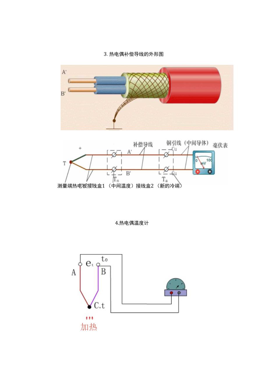 各种常见的仪表工作原理图.docx_第2页