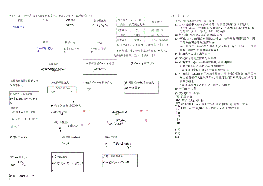 复变函数总结.docx_第1页