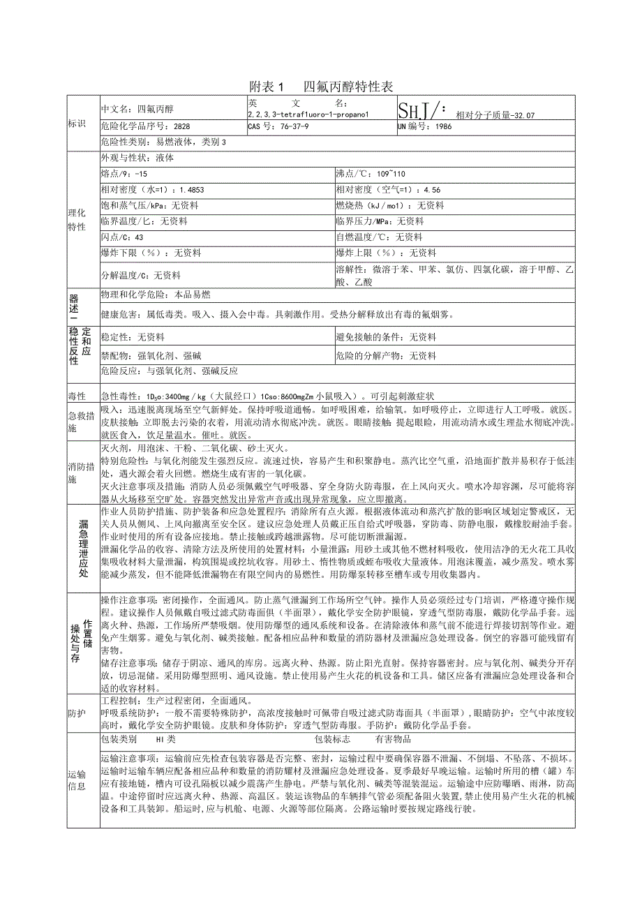 四氟丙醇特性表.docx_第1页