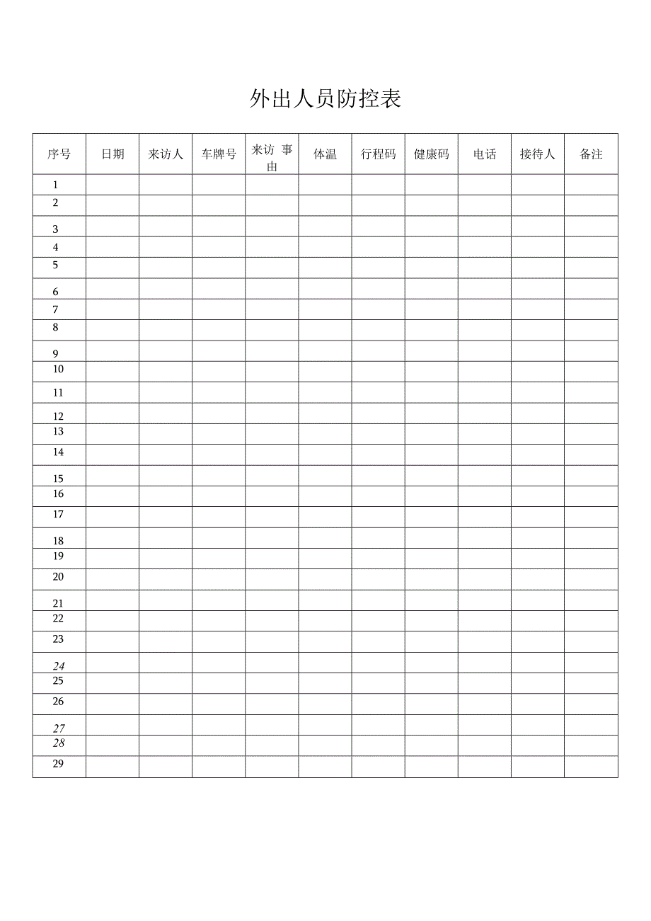 外出人员防控表.docx_第1页