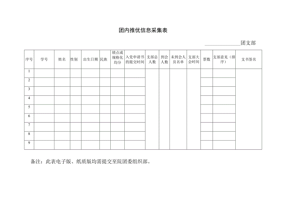 团内推优信息采集表.docx_第1页