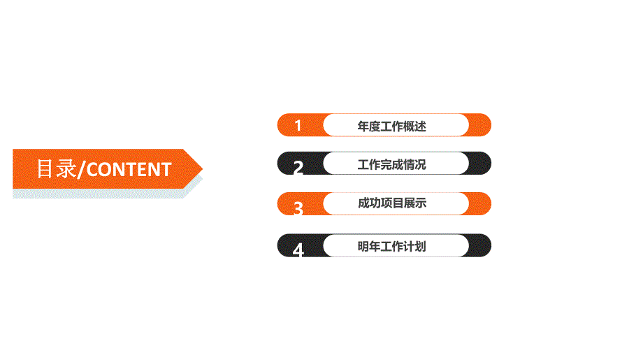 商务工作计划PPT.pptx_第2页