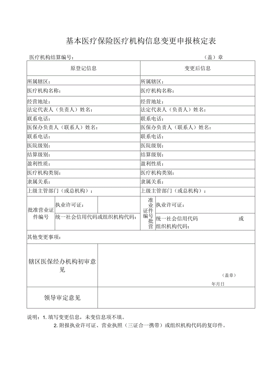 基本医疗保险医疗机构信息变更申报核定表.docx_第1页