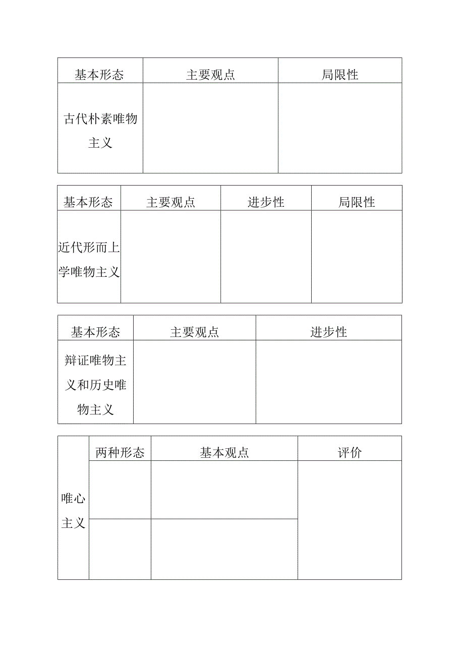 古代朴素唯物主义 议题卡.docx_第1页