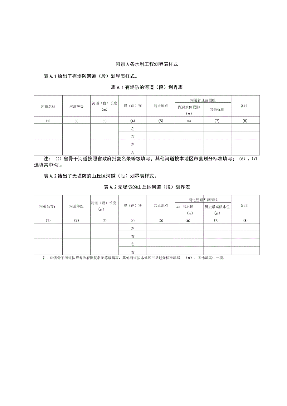 各水利工程划界表样式特征点采集精度要求表河道管理范围界线图样式行政区划简码管理界桩界牌设计样图.docx_第1页