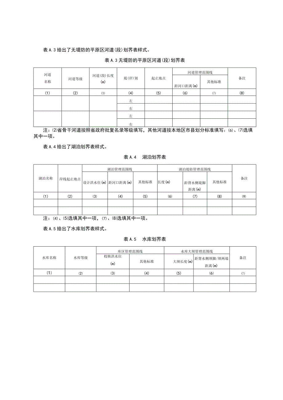 各水利工程划界表样式特征点采集精度要求表河道管理范围界线图样式行政区划简码管理界桩界牌设计样图.docx_第2页