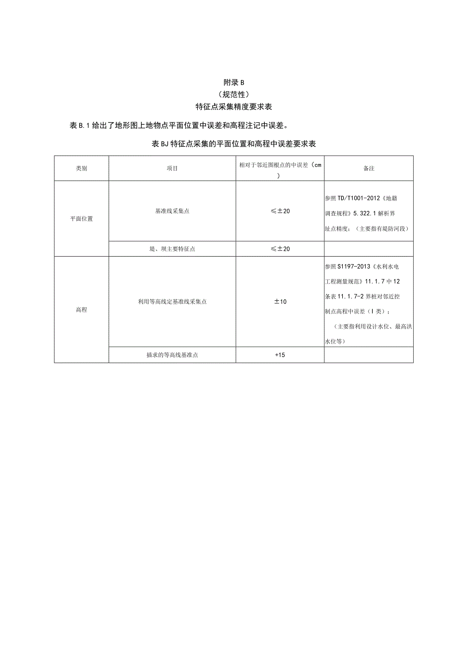 各水利工程划界表样式特征点采集精度要求表河道管理范围界线图样式行政区划简码管理界桩界牌设计样图.docx_第3页