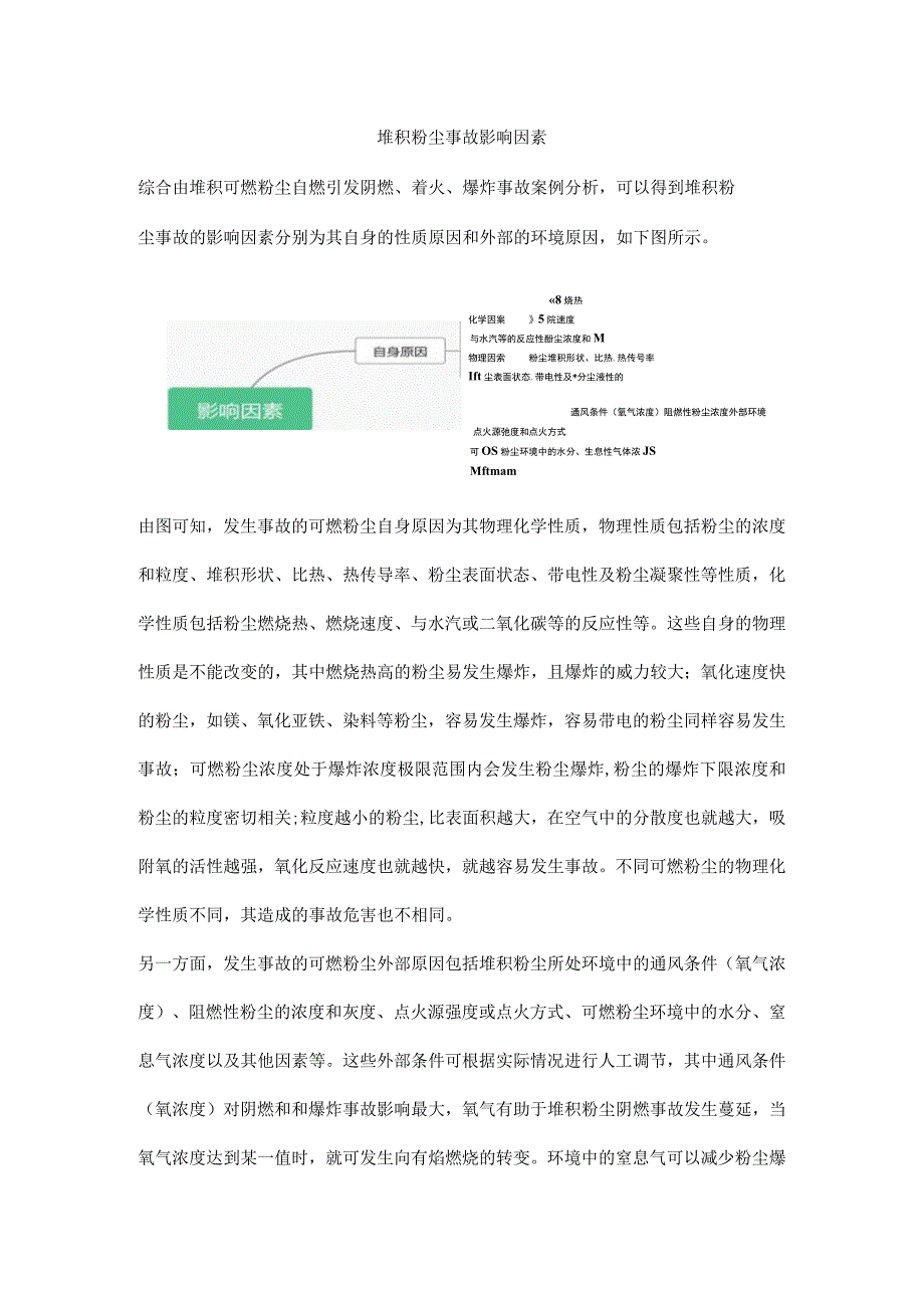 堆积粉尘事故影响因素.docx_第1页