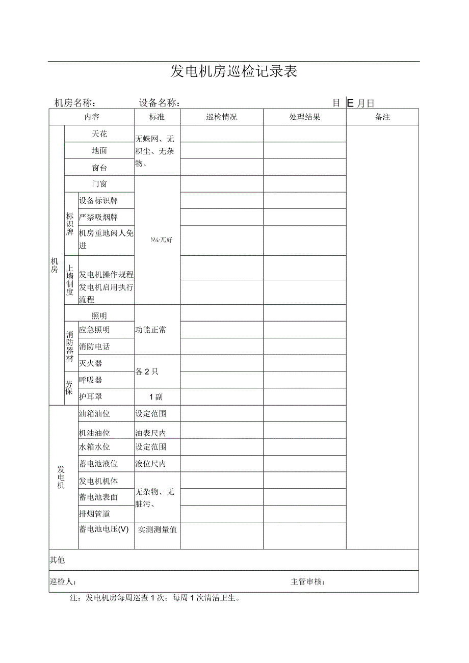 发电机房巡检记录表.docx_第1页