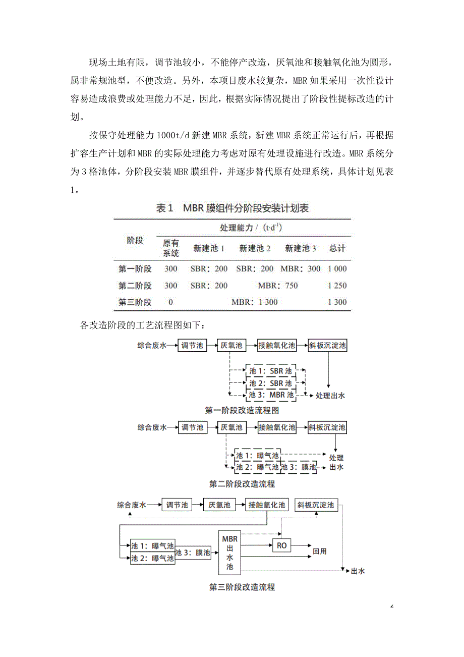 MBR平板膜在印染废水提标扩容改造项目中的应用.doc_第2页