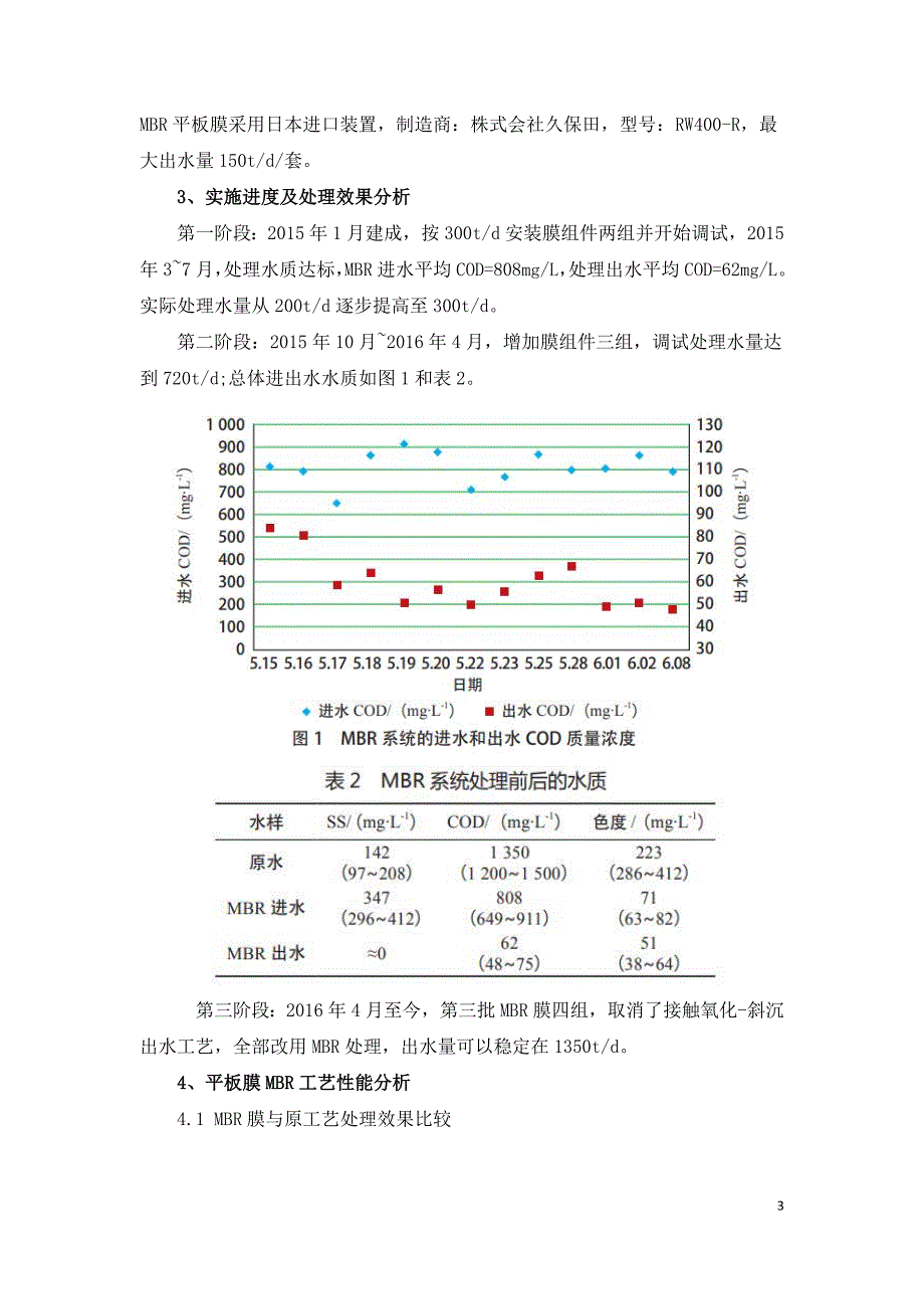 MBR平板膜在印染废水提标扩容改造项目中的应用.doc_第3页