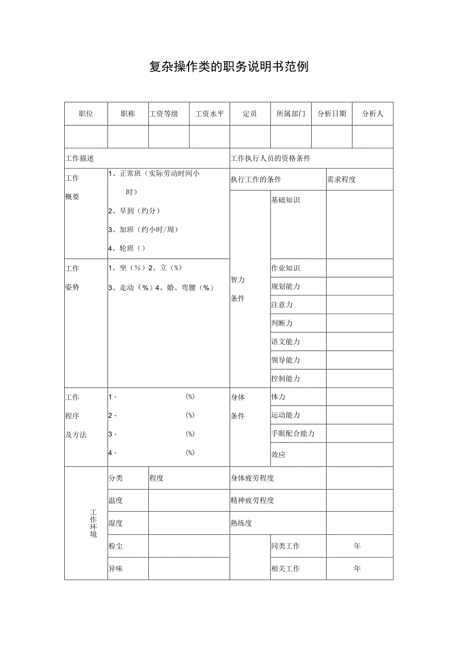 复杂操作类的职务说明书范例.docx_第1页