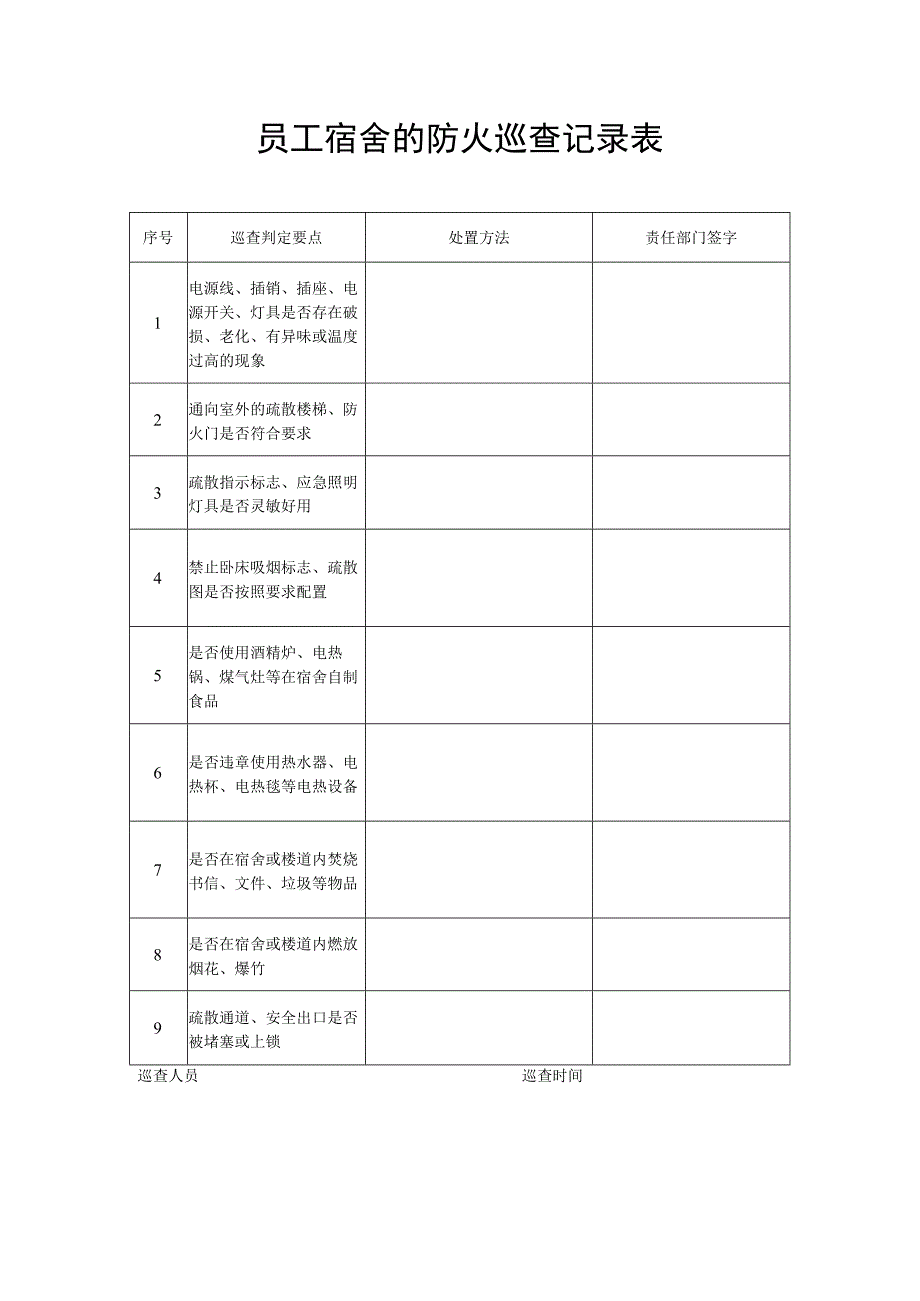 员工宿舍的防火巡查记录表.docx_第1页