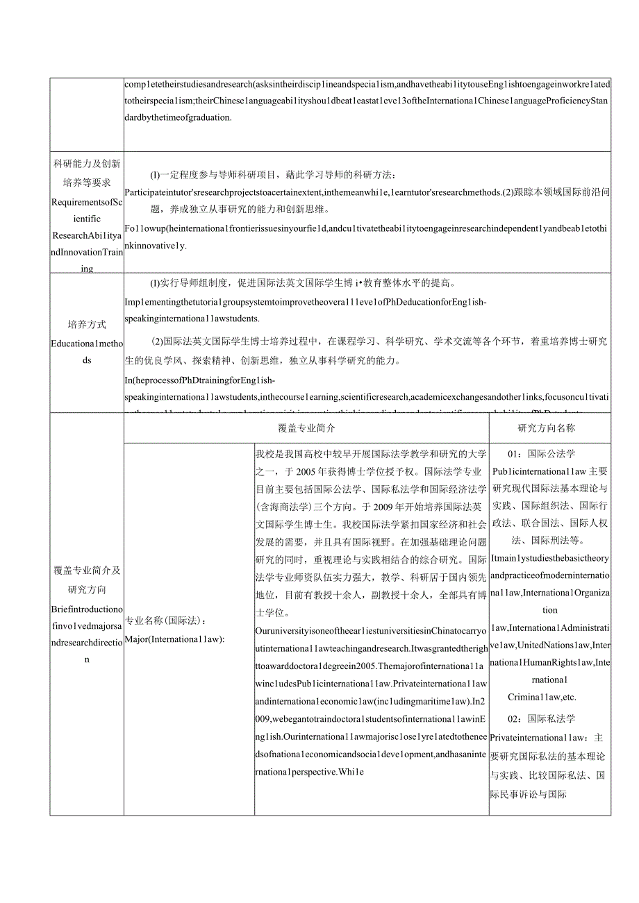 国际法学国际学生英文授课博士研究生培养方案.docx_第2页