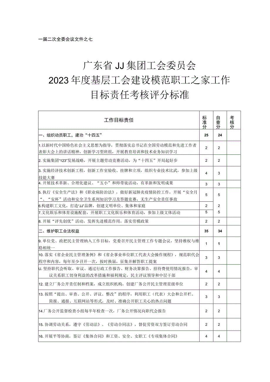 基层工会建设模范职工之家工作目标责任考核评分标准.docx_第1页