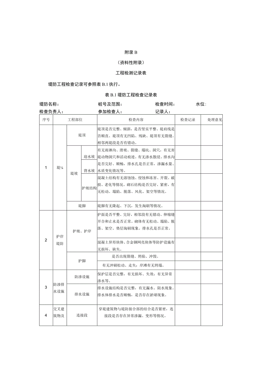堤防工程运行制度分类及编制内容工程检测记录表.docx_第2页