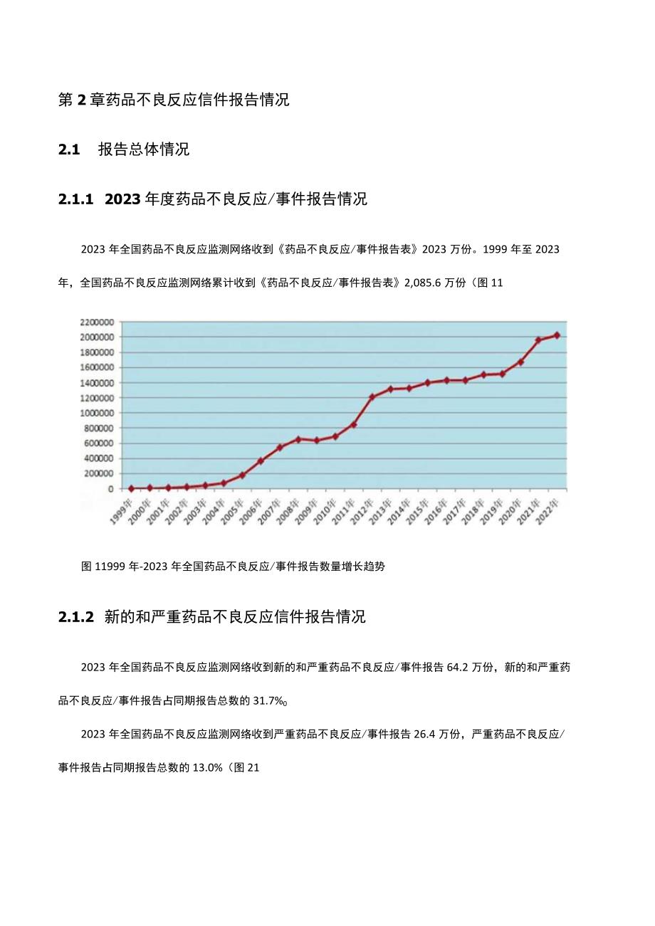 国家药品不良反应监测年度报告（2023年）.docx_第3页