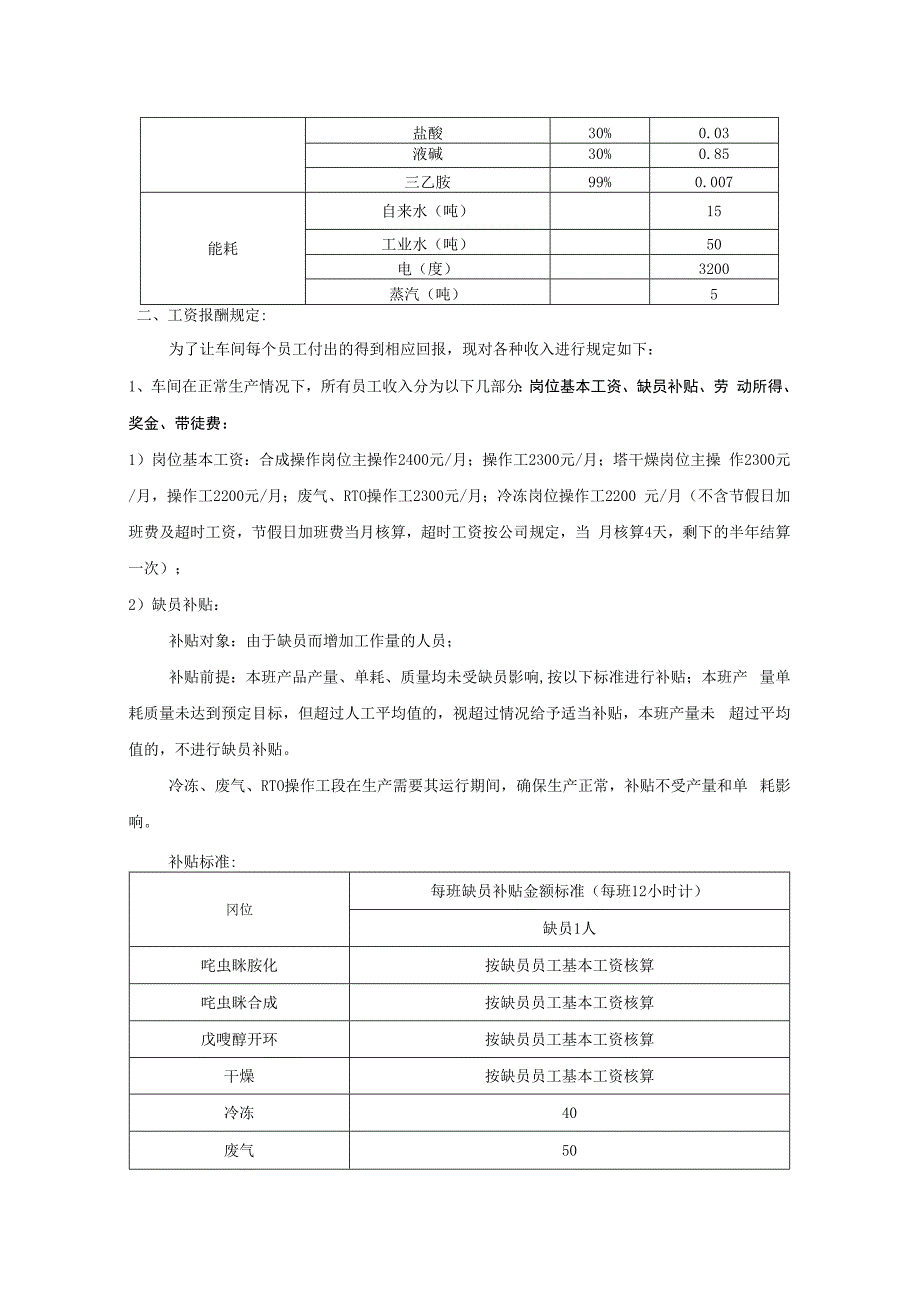 合成车间工资内部考核方案塔干燥.docx_第3页