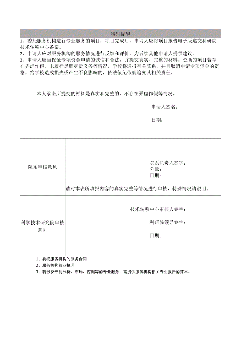 复旦大学知识产权管理与运营专项资金申请表.docx_第2页