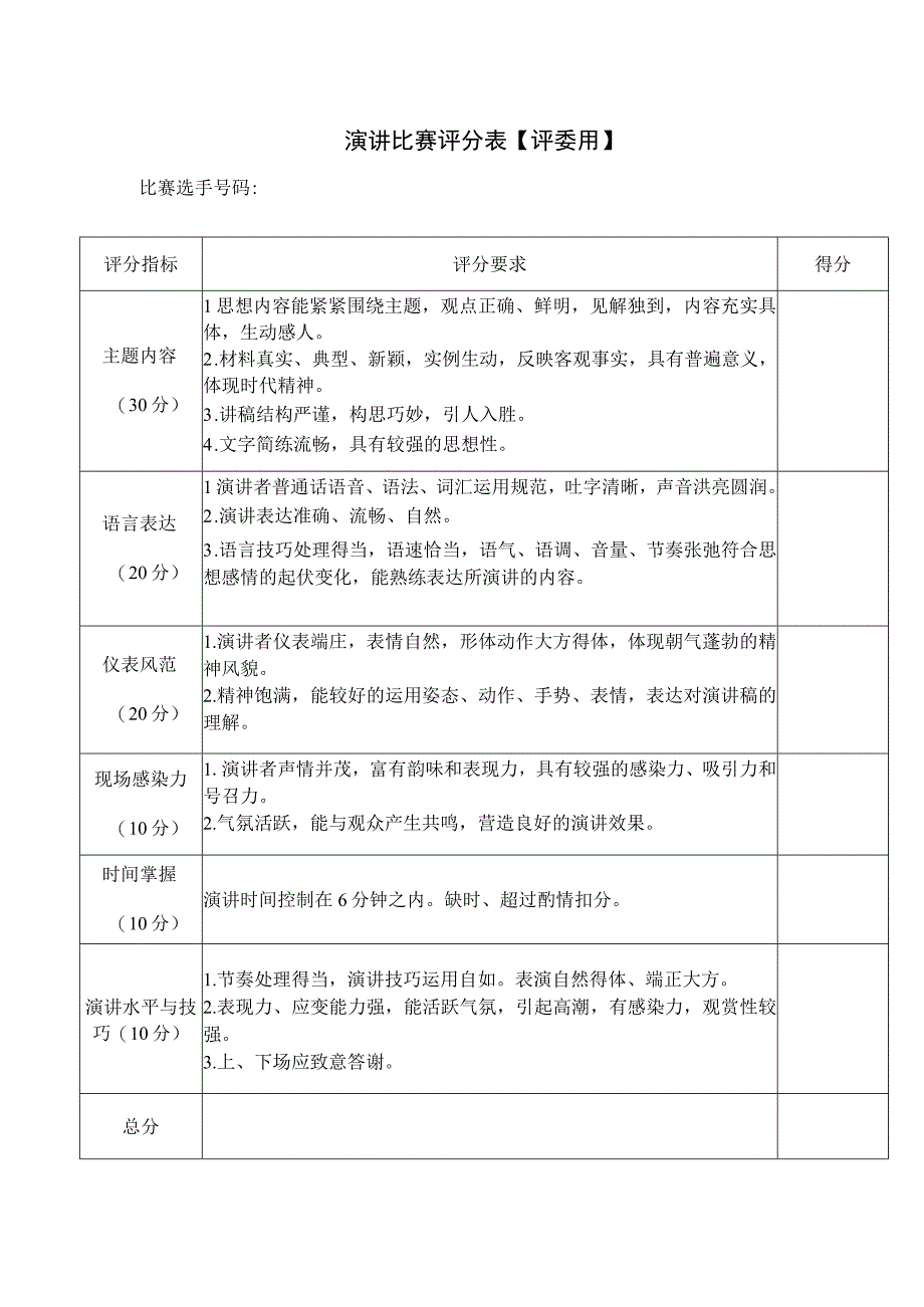 国服学院两学一做主题演讲比赛规则和评分标准.docx_第2页