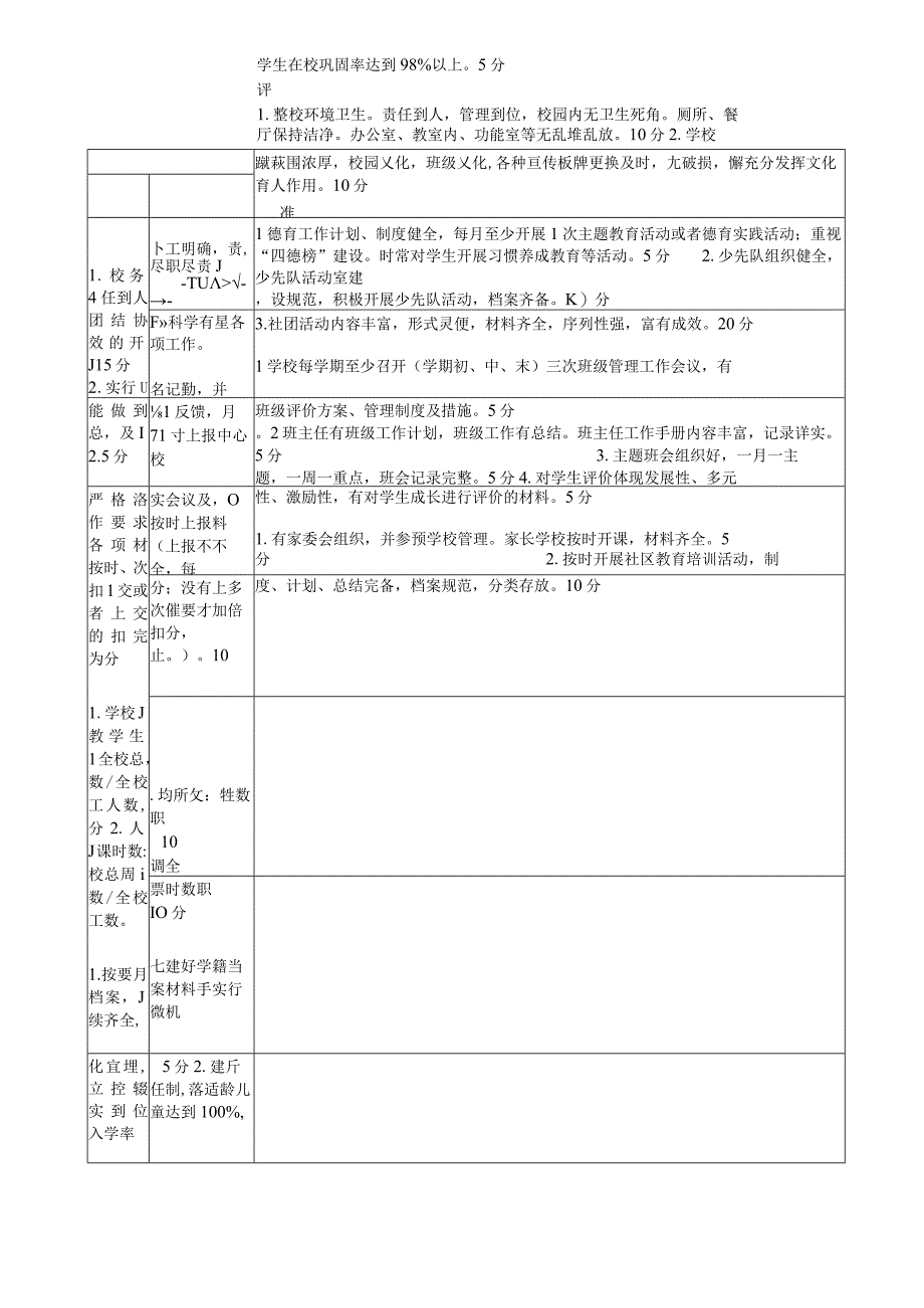 各类评估方案汇编.docx_第2页