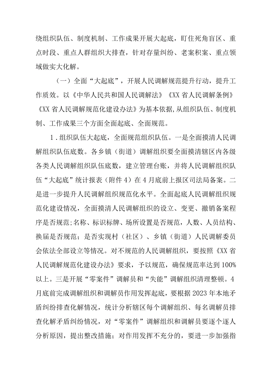 坚持和发展新时代枫桥经验深入开展矛盾纠纷大起底大排查大化解专项活动的实施方案.docx_第2页