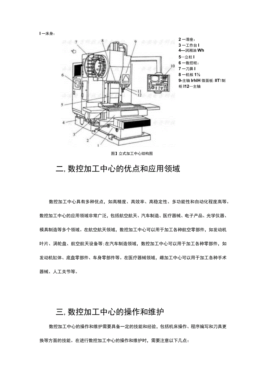 台群精机带你全面了解数控加工中心.docx_第2页