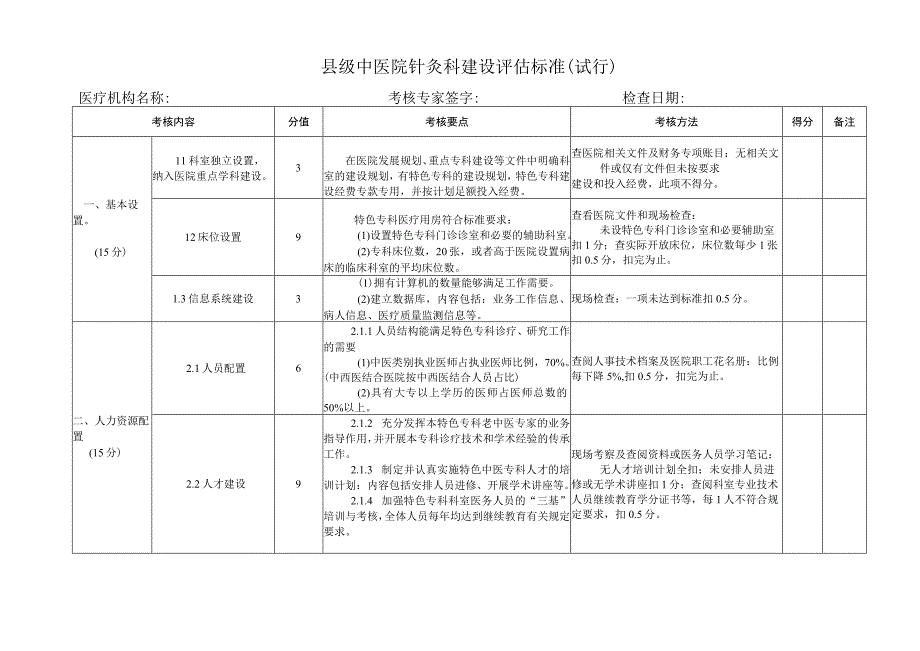 县级中医院针灸科建设评估标准针灸科.docx_第1页