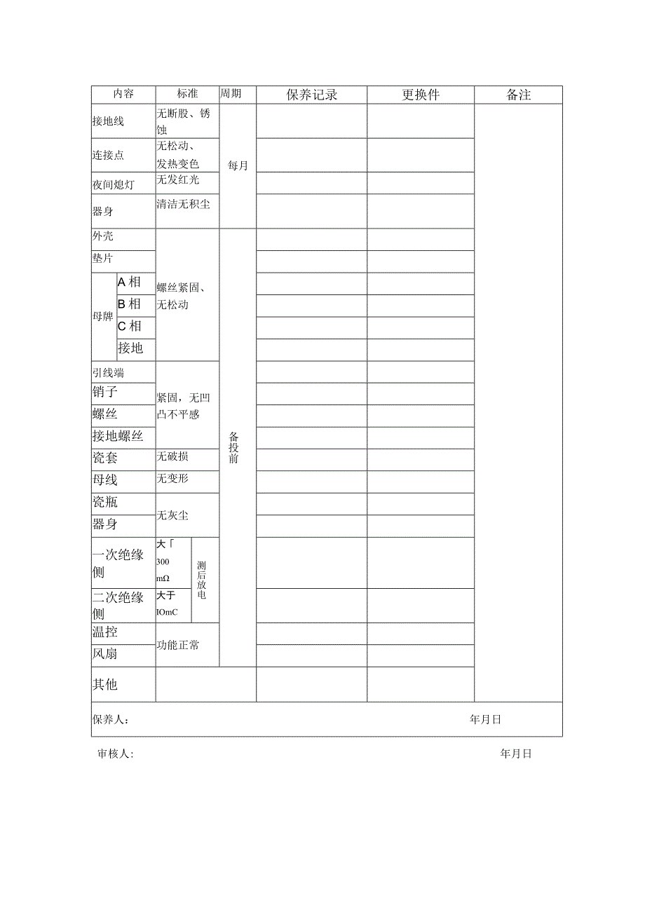 变压器维保记录表.docx_第2页