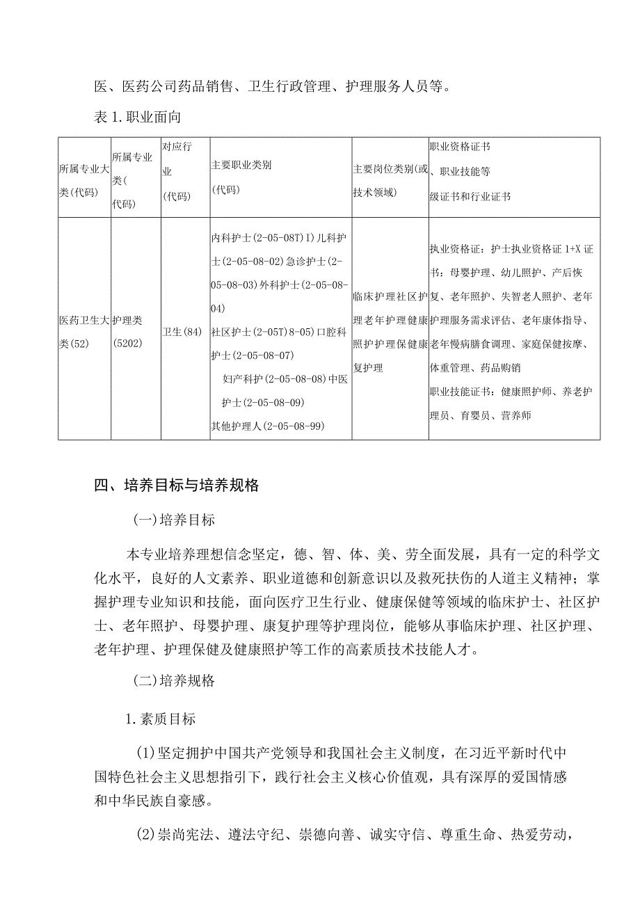 塔里木职业技术学院护理专业人才培养方案.docx_第2页