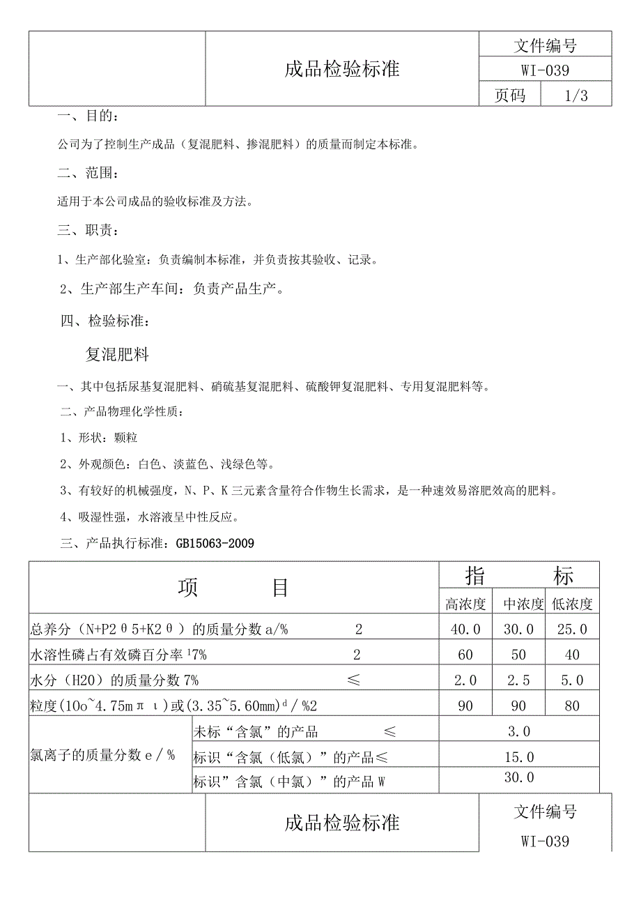 复混肥料检验标准.docx_第1页