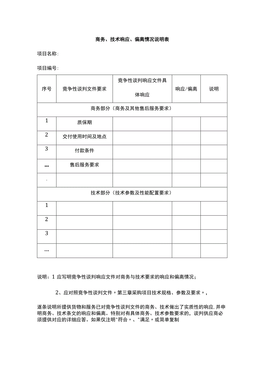 商务技术响应偏离情况说明表.docx_第1页