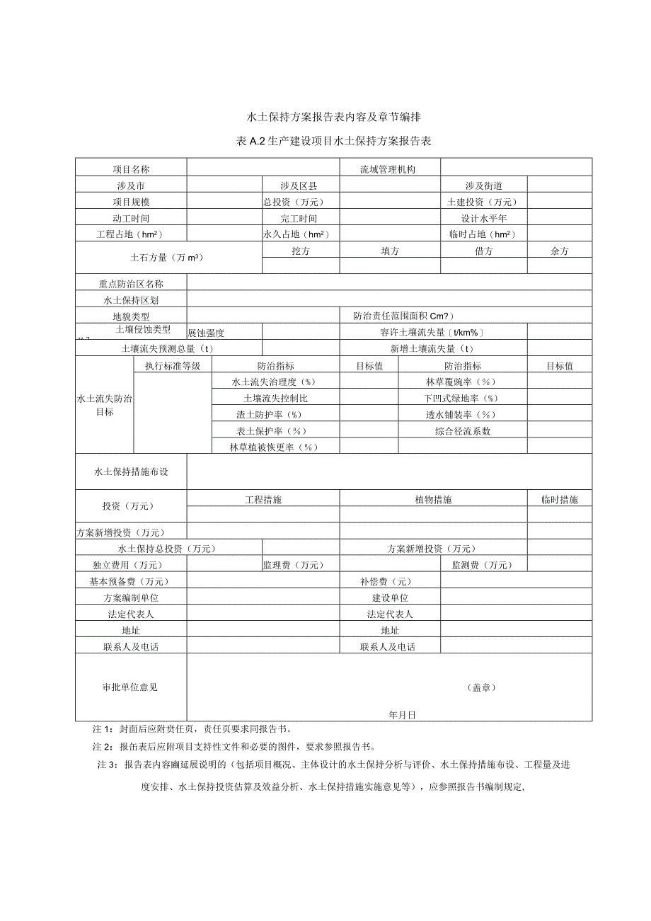 城市生产建设项目水土保持方案报告书（表）内容及章节编排推荐计算方法排水设计覆盖材料边坡生态防护技术.docx_第3页