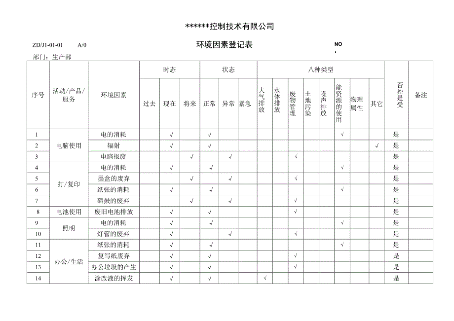 各部门环境因素登记表.docx_第3页