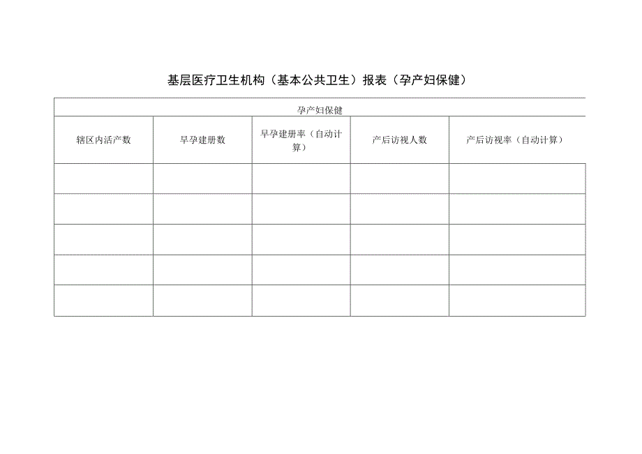 基层医疗卫生机构（基本公共卫生）报表(孕产妇保健).docx_第1页