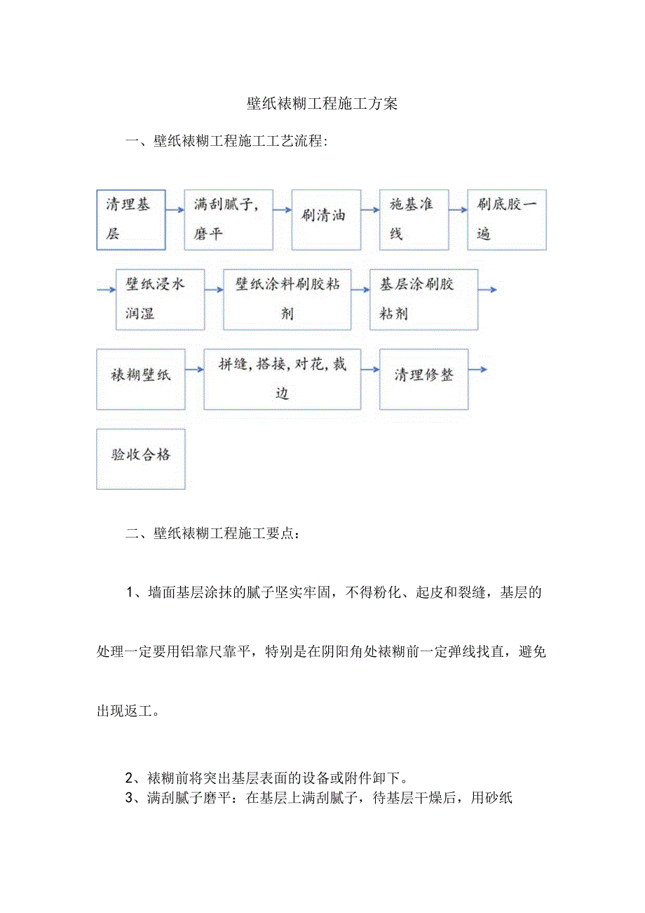 壁纸裱糊工程施工方案.docx_第1页