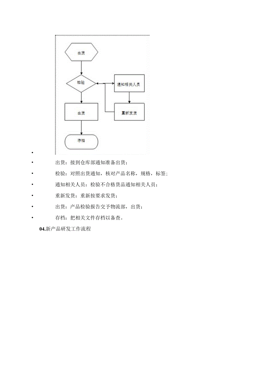 品管部工作流程图.docx_第3页