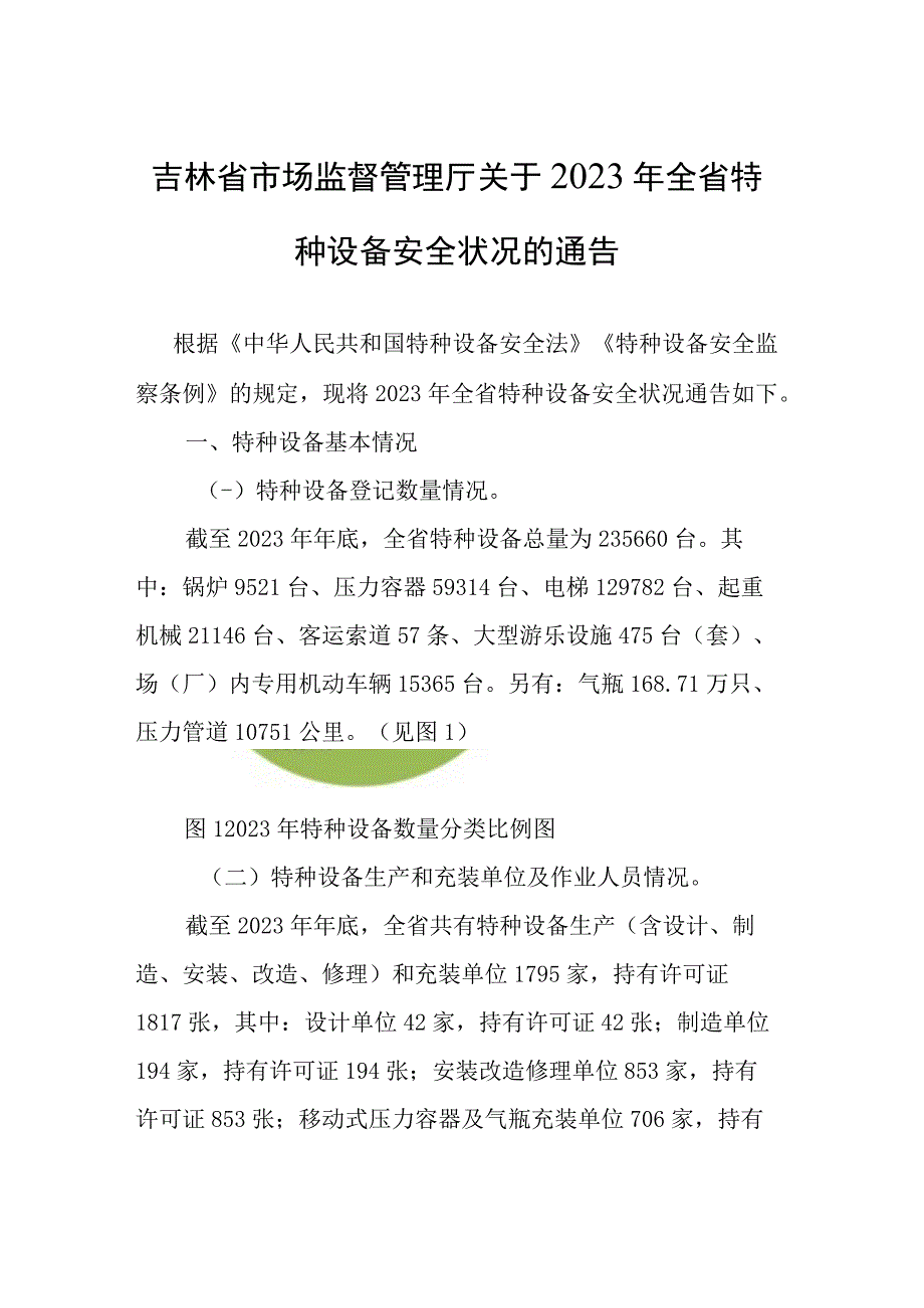 吉林省2023年全省特种设备安全状况.docx_第1页