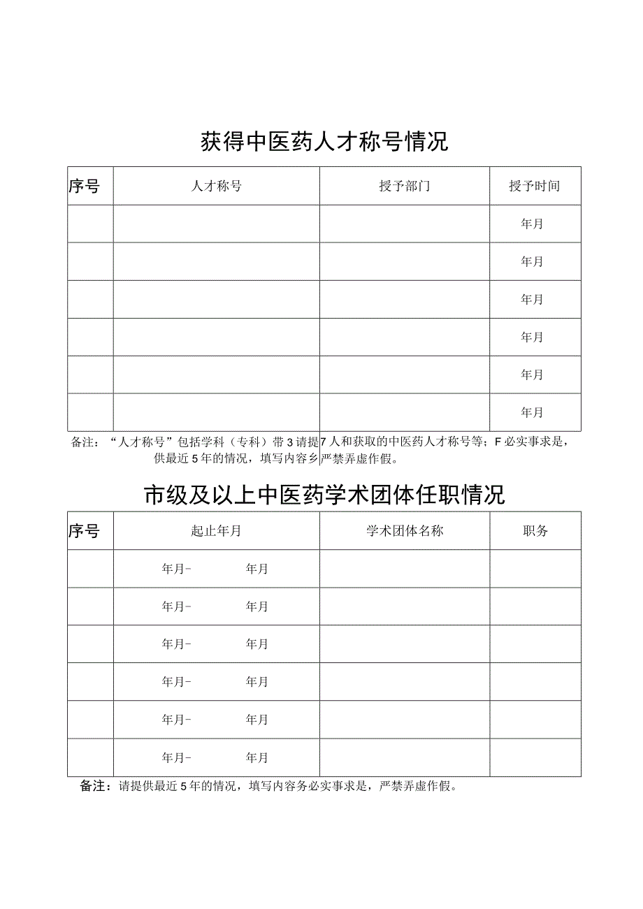 基层名中医申报表4816.docx_第3页