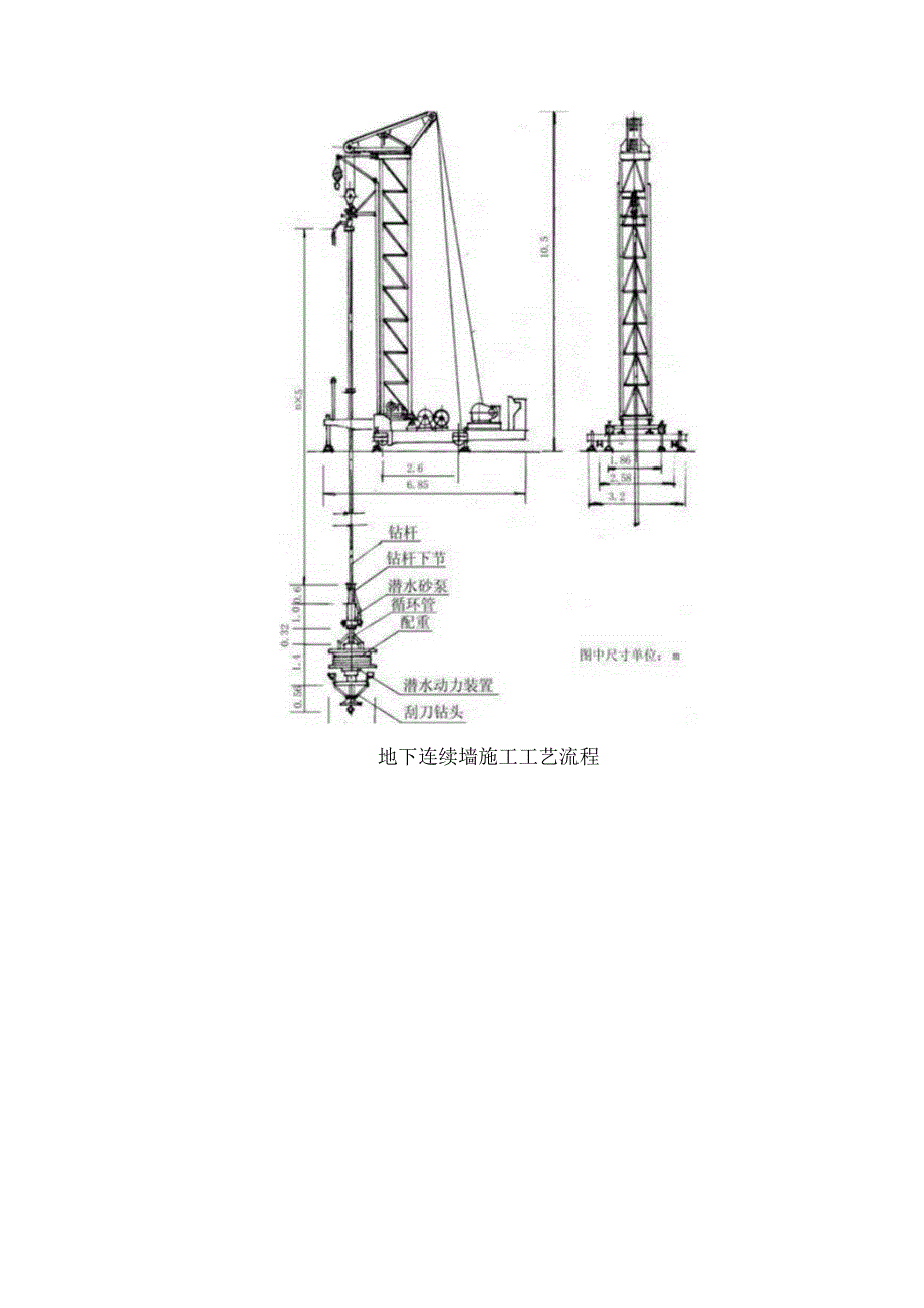 地下连续墙施工工艺.docx_第3页