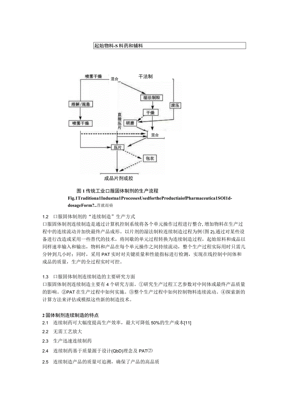 口服固体制剂连续制造的研究进展.docx_第2页