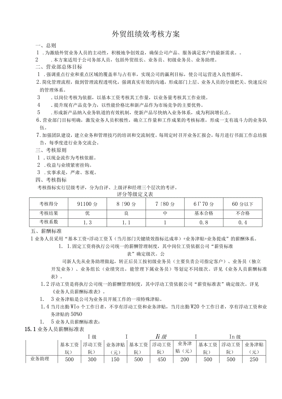 外贸部门绩效考核方案.docx_第2页