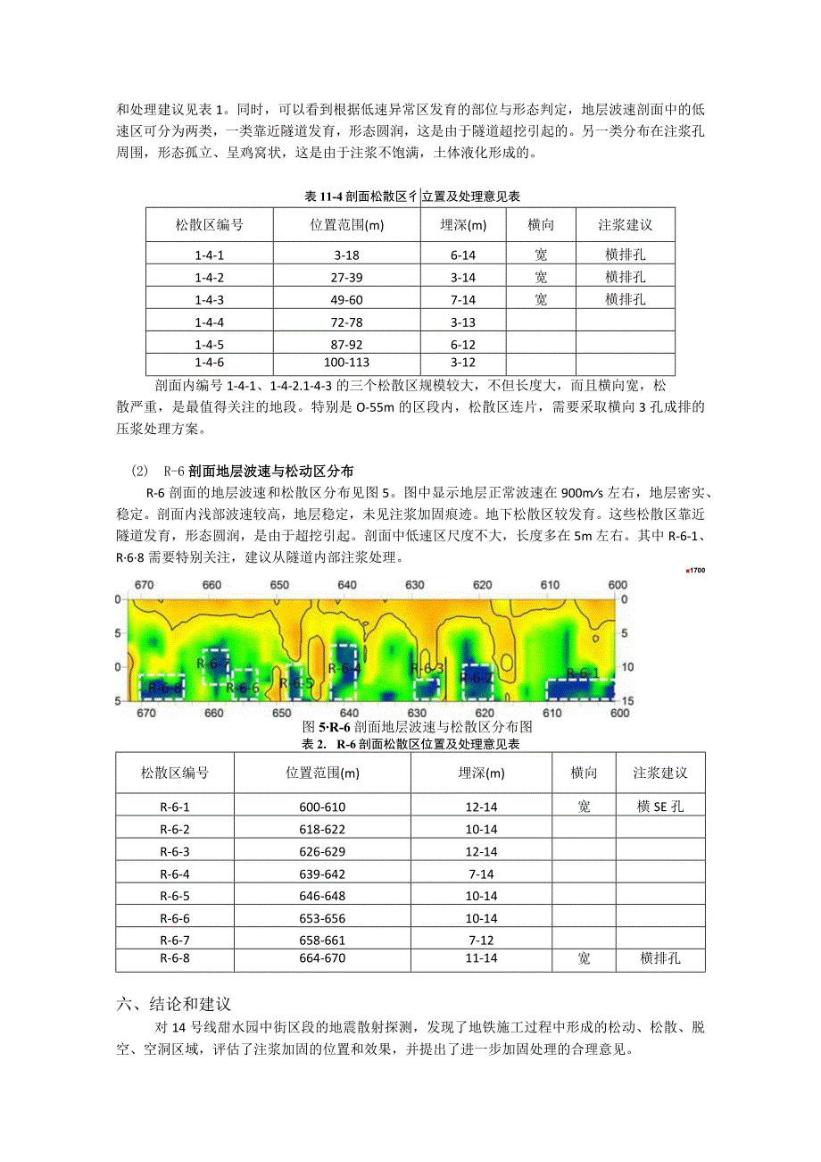 地铁脱空区及加固效果的探测.docx_第3页