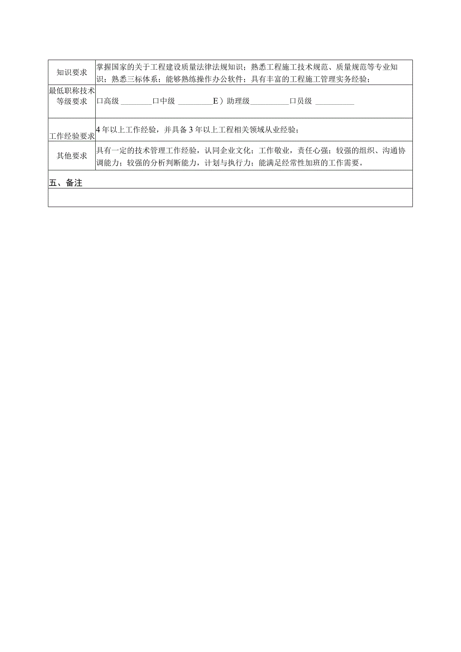 土建策划岗位说明书.docx_第2页