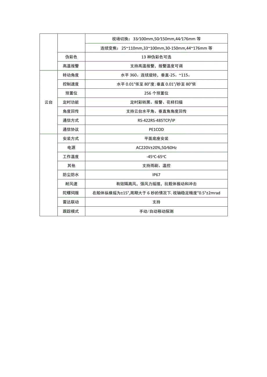 多传感器光电跟踪转台摄像机.docx_第3页