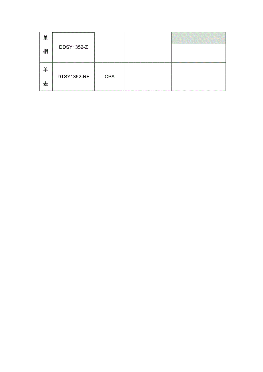 商业预付费行业计量方案.docx_第3页