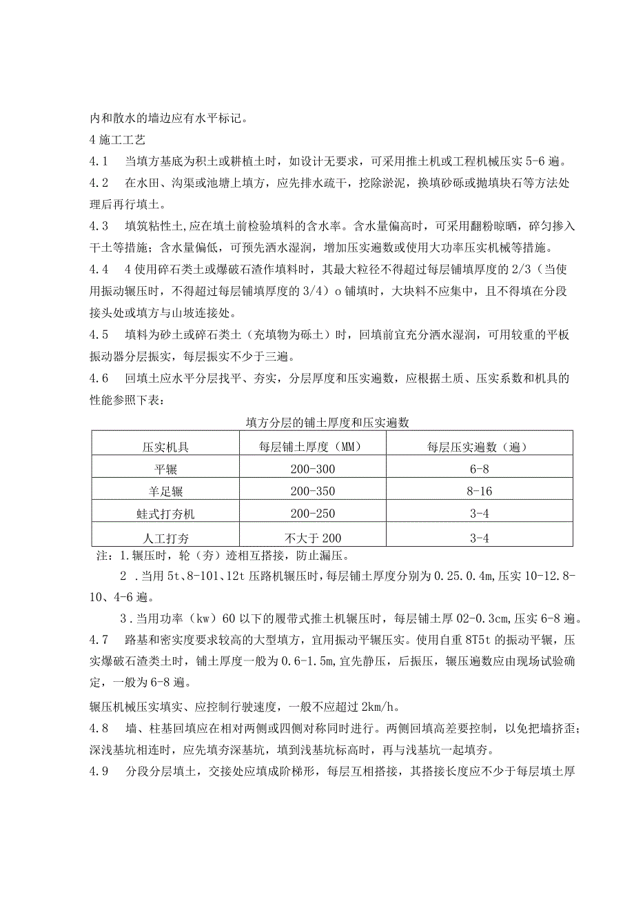 回填土施工作业指导书.docx_第2页