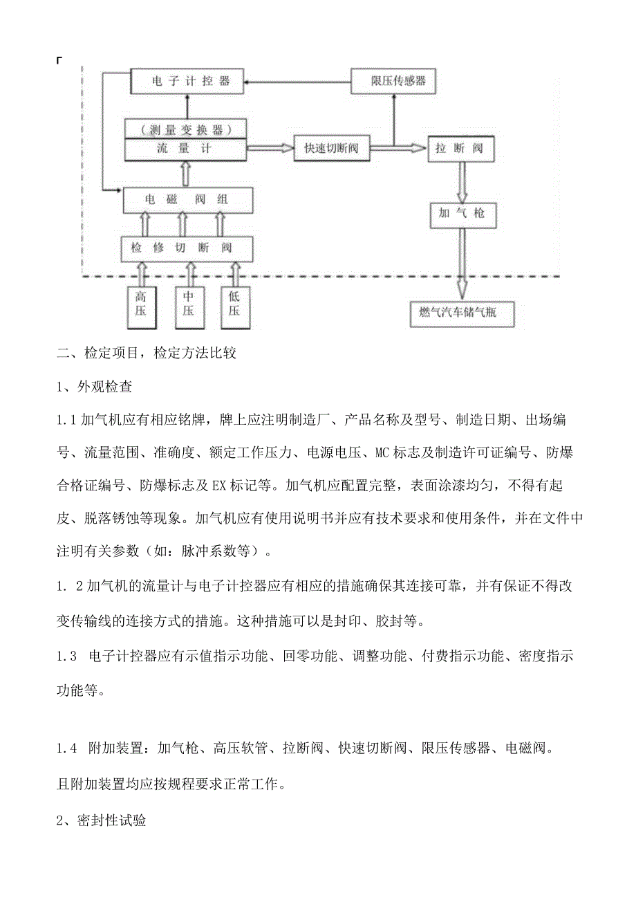 压缩天然气 (CNG)加气机检定方法与检定过程中需注意问题的探讨.docx_第2页